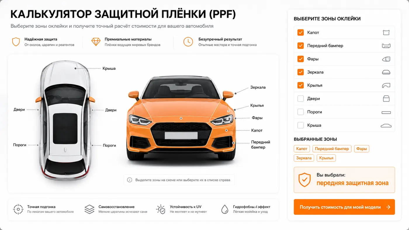 Интерактивный калькулятор оклейки автомобиля защитной PPF пленкой