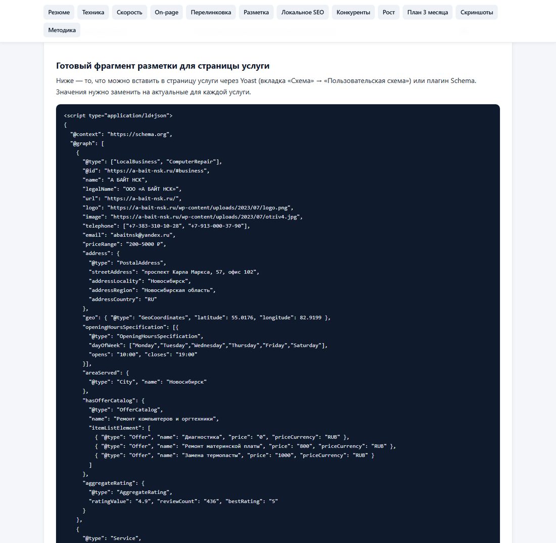 Скриншот раздела отчёта о микроразметке Schema.org