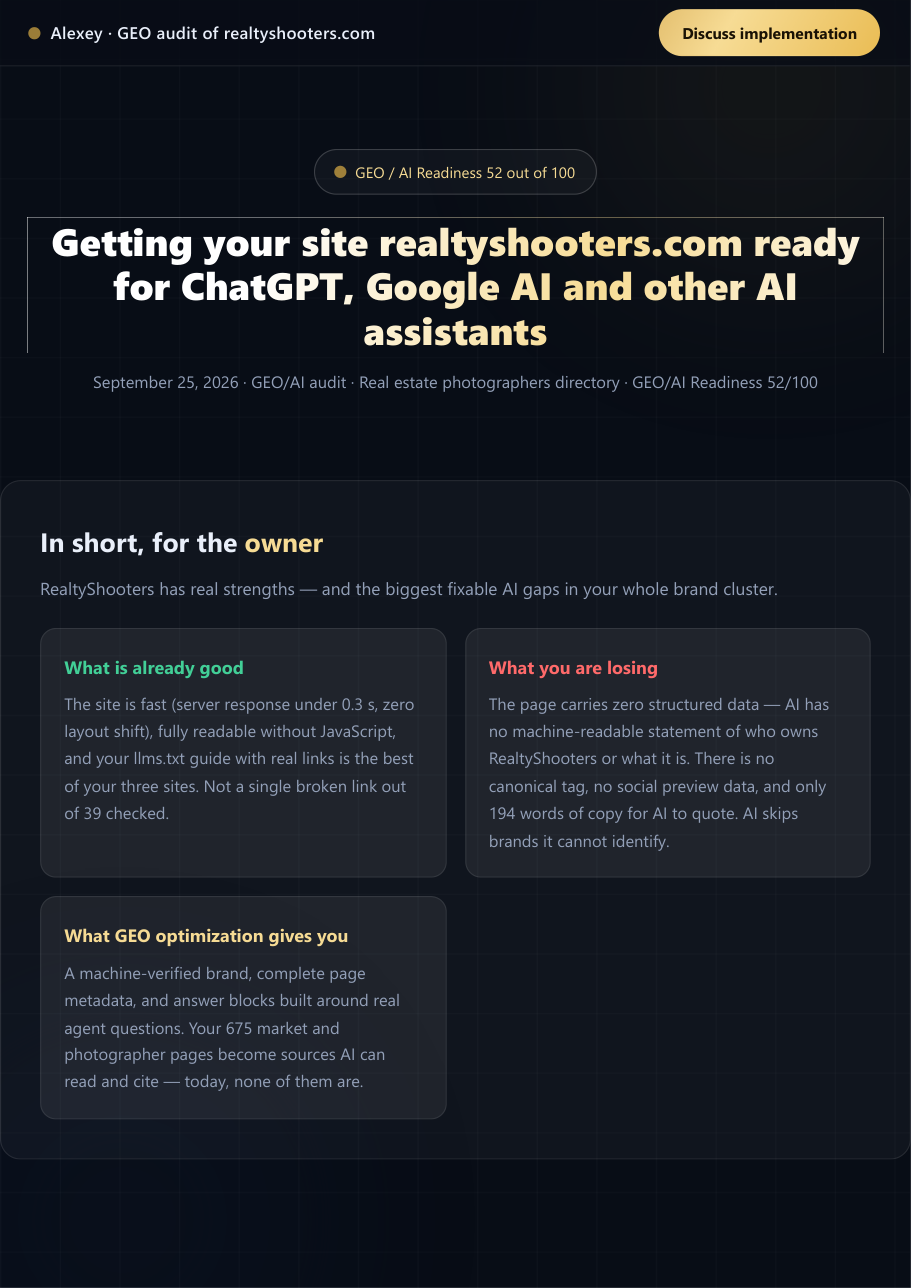 Обложка GEO-аудита realtyshooters.com: сводка для владельца, балл 52 из 100