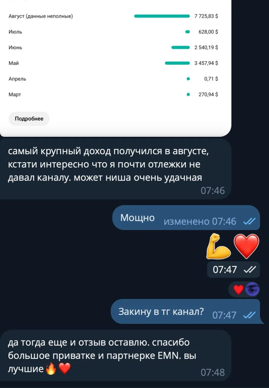 Кадр отзыва: доход канала по месяцам — в пиковом месяце 7 725 долларов, сообщения о результатах