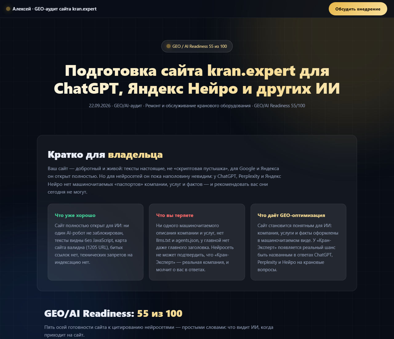 Верхний экран клиентского отчёта по kran.expert: балл GEO/AI 55 из 100 при SEO health 94 — сайт здоров для Google и почти слеп для нейросетей
