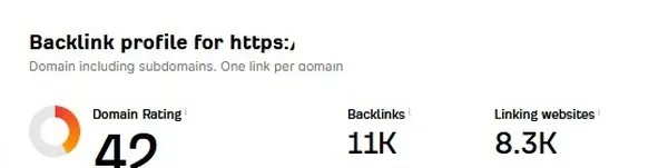 Сверка внешних ссылок в Ahrefs — счётчики после размещения