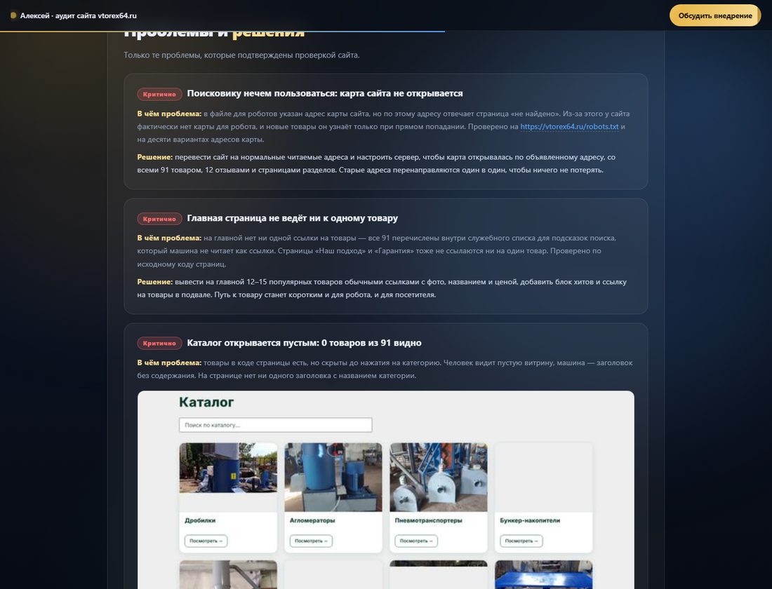 Раздел отчёта с тремя критичными проблемами, решением и скриншотом пустого каталога